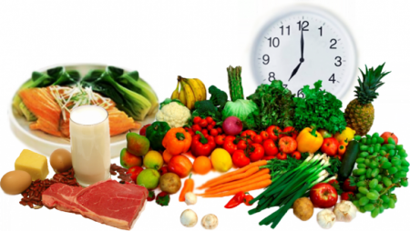 Полезные продукты питания